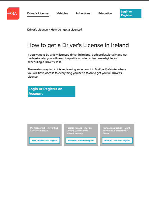 As-Is Service Blueprint Sketch