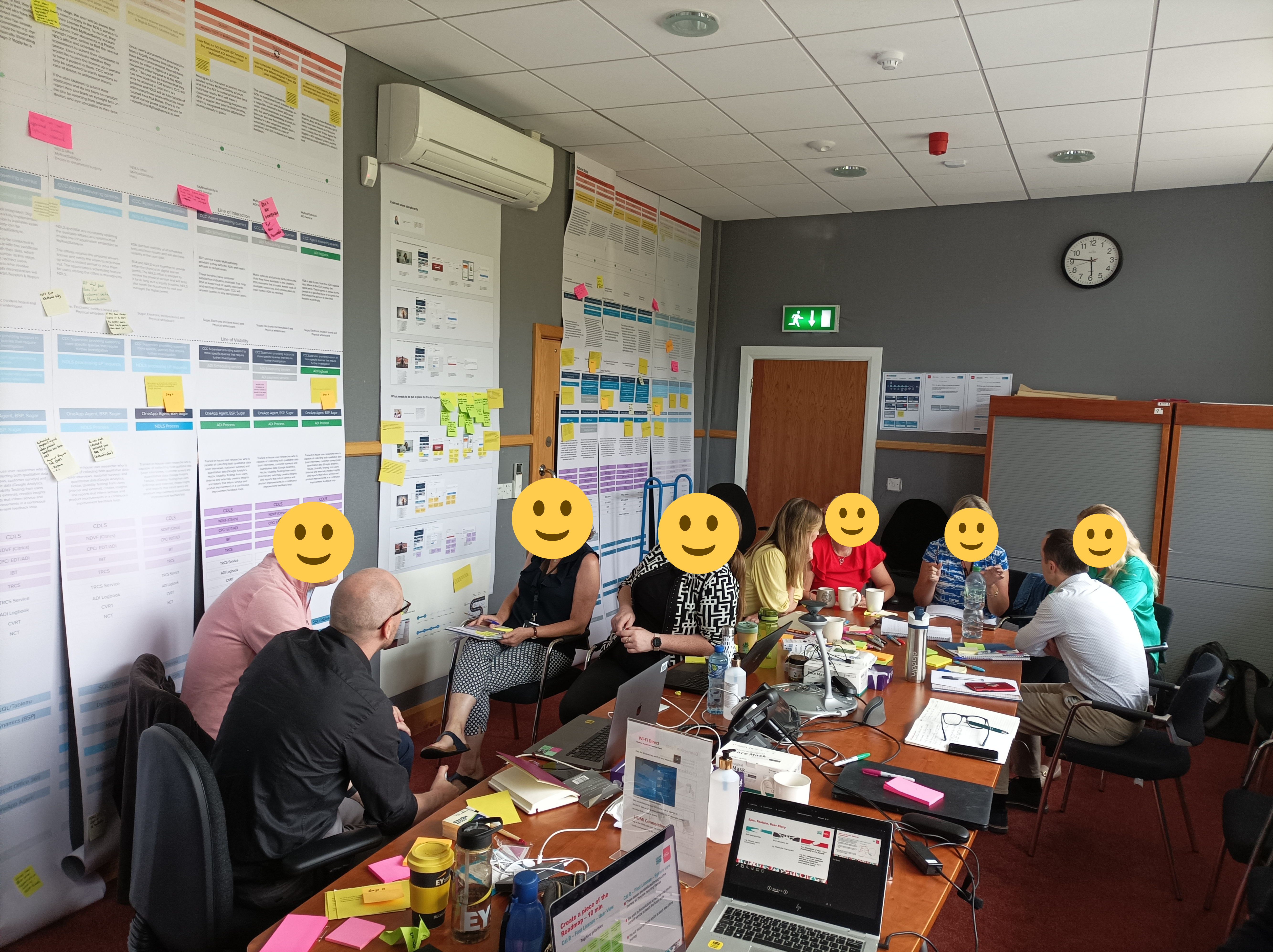 Final workshop — Future-State Service Blueprint